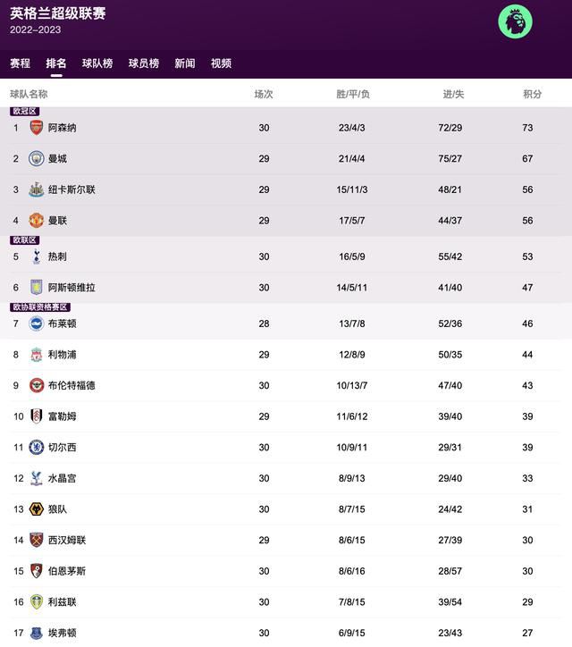 99福利影院
